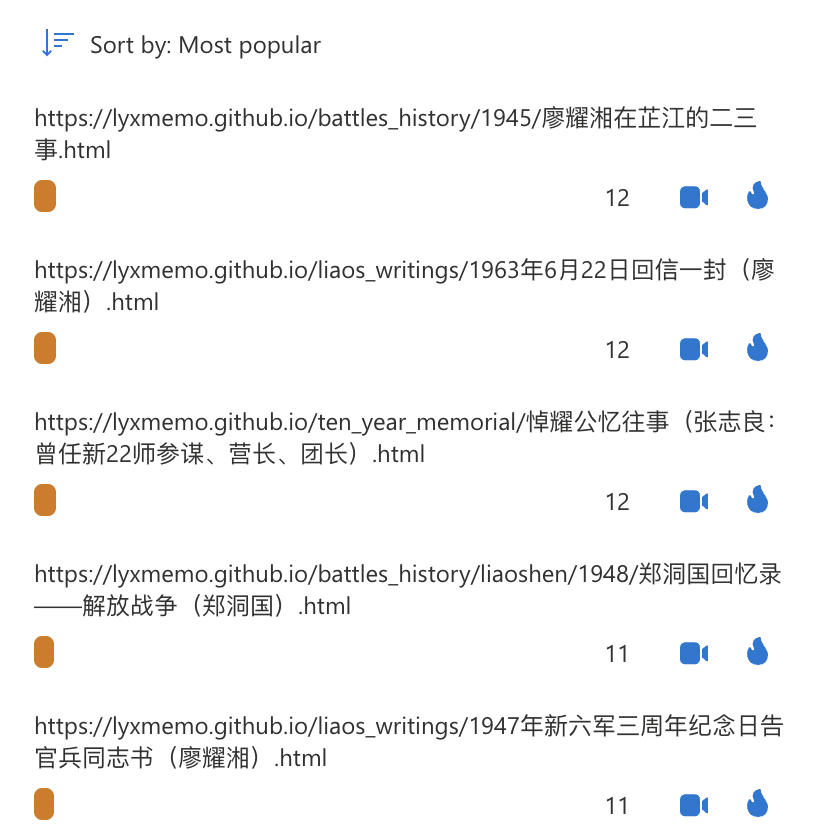 Clarity图